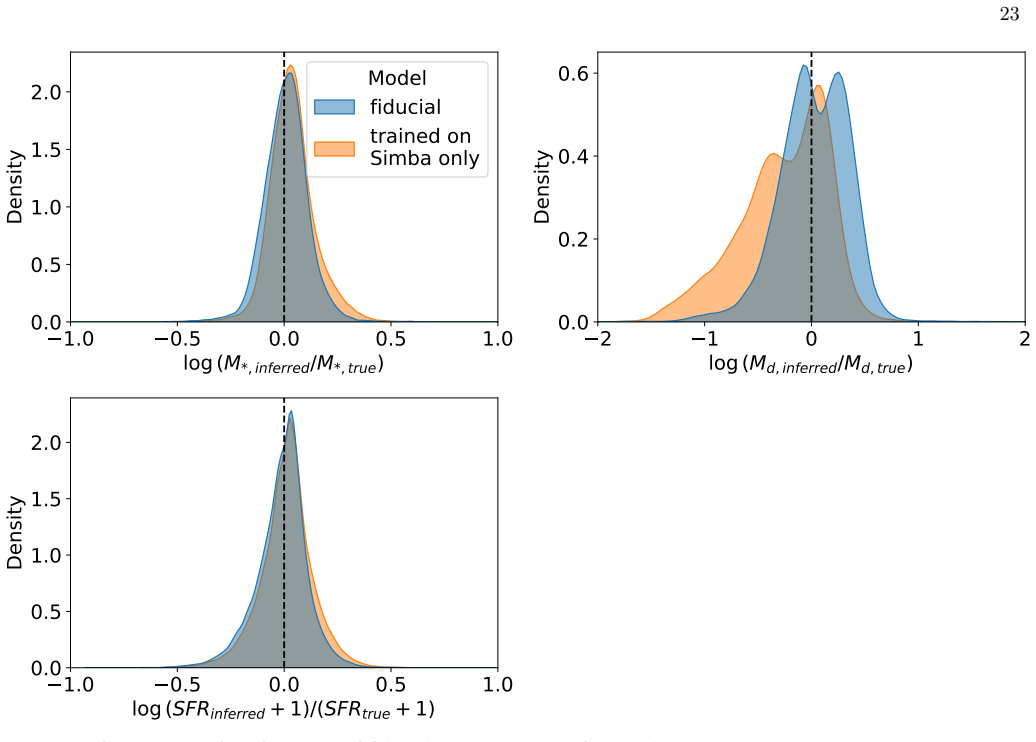 Figure 17