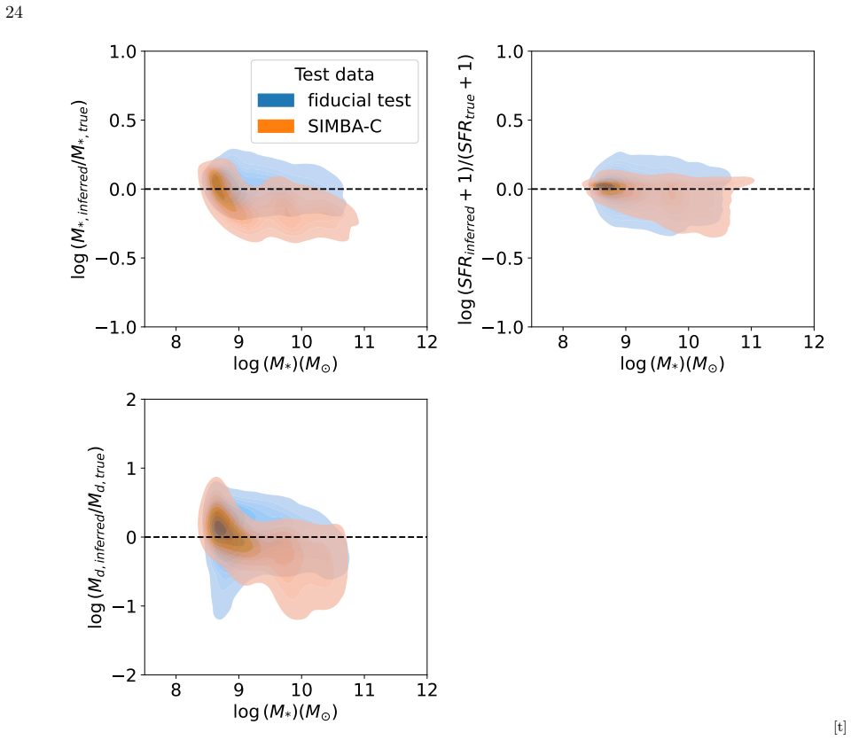 Figure 18