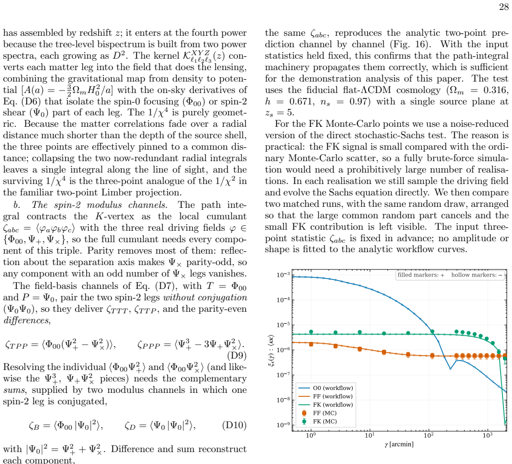 Figure 16