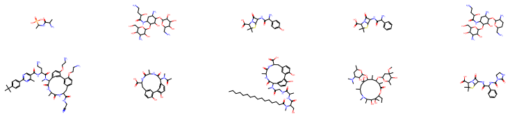Figure 15