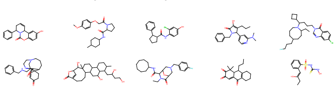 Figure 21