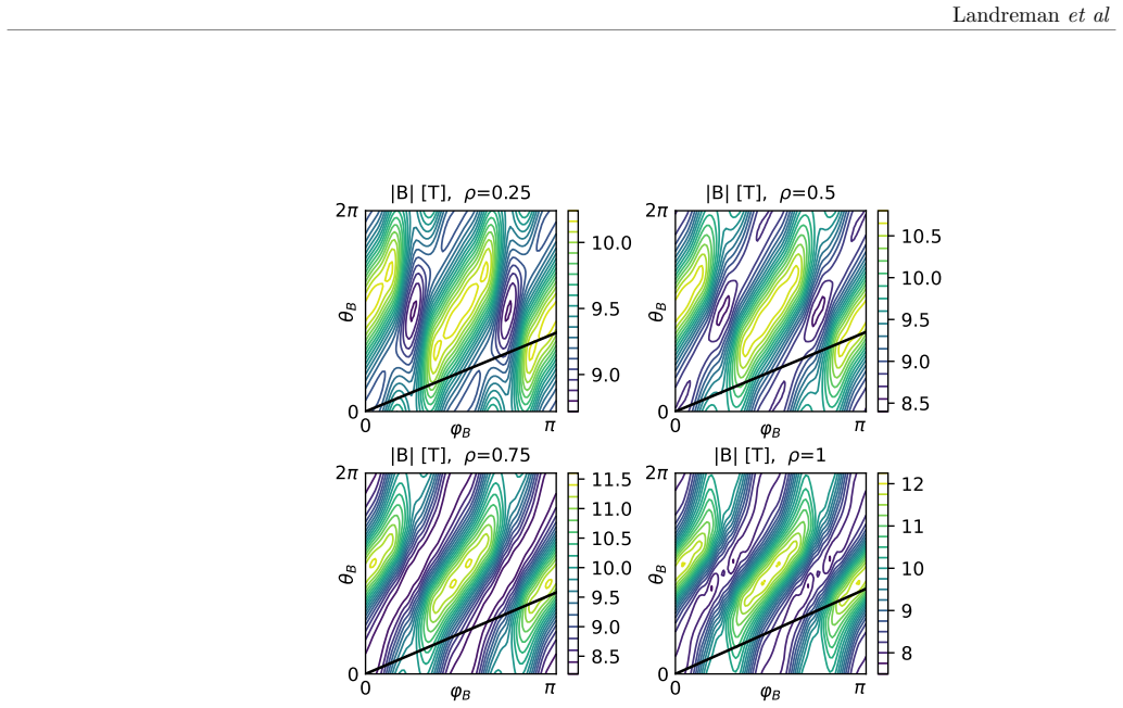 Figure 18
