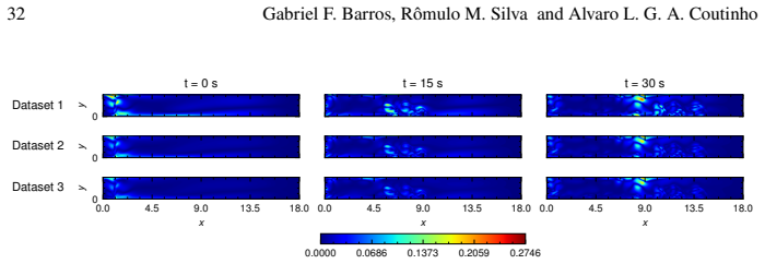 Figure 18
