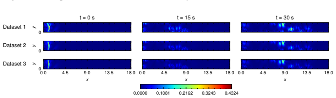 Figure 19