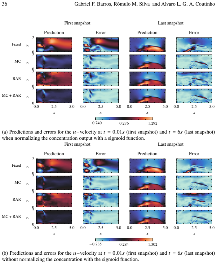 Figure 24