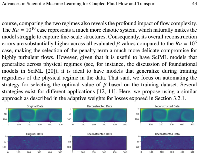 Figure 30