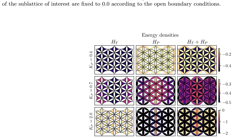 Figure 18