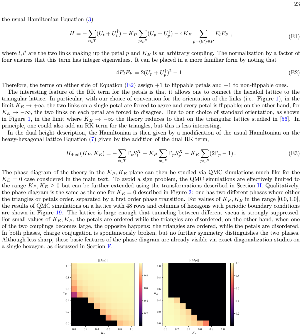 Figure 19