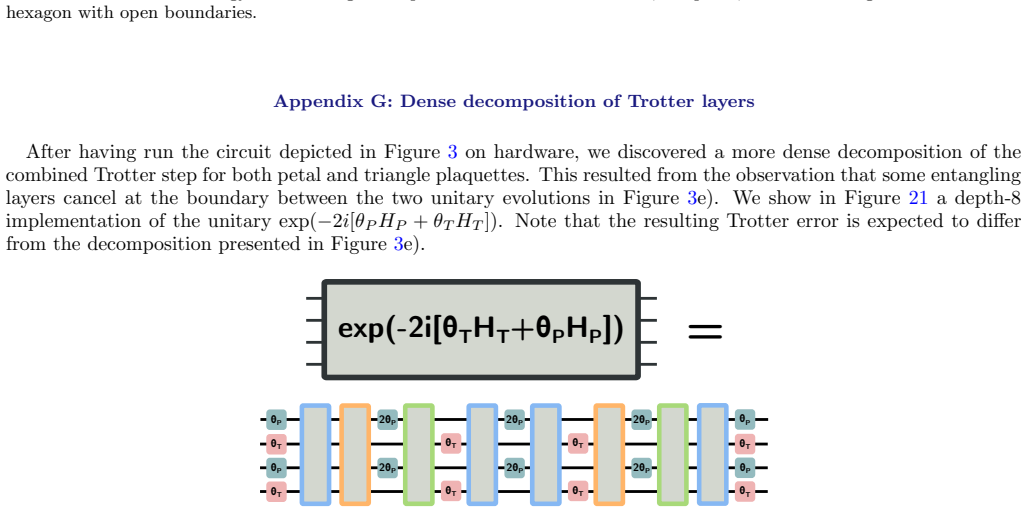 Figure 21