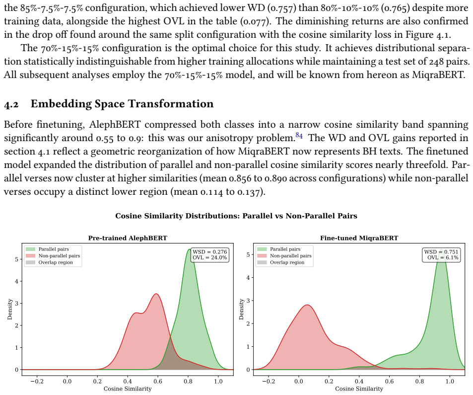 Figure 4.3