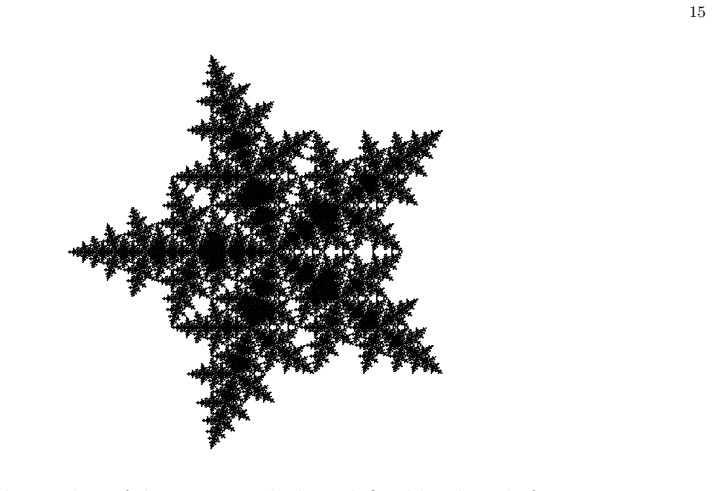 Figure 9