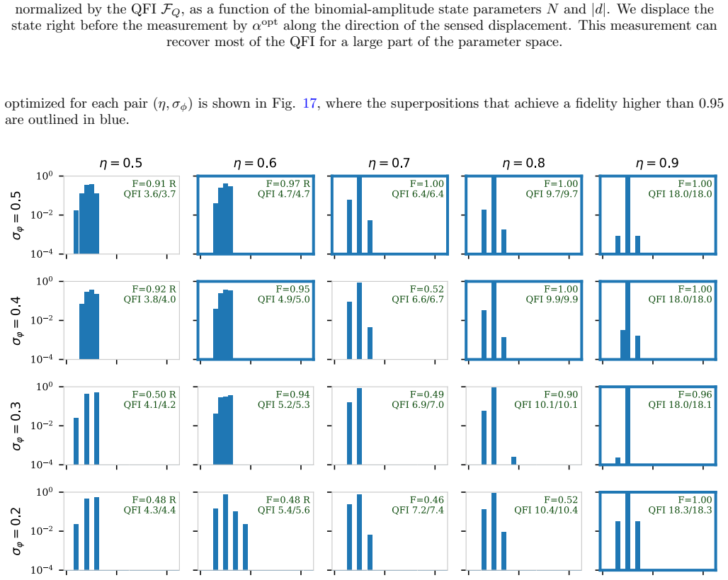 Figure 17