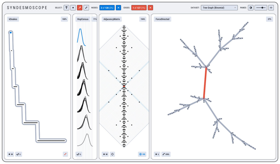 Figure 14