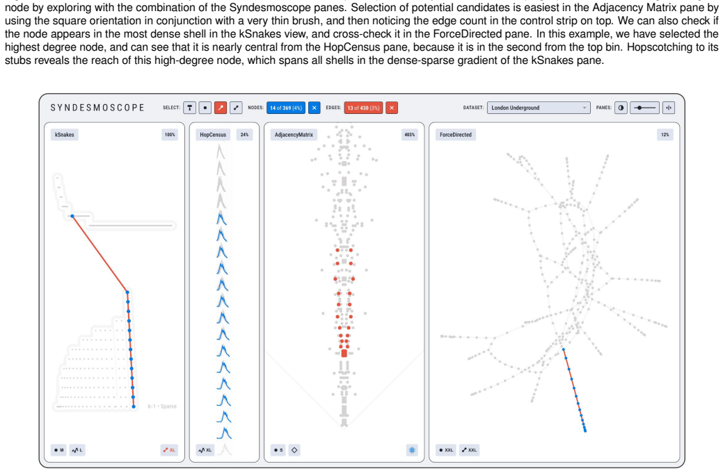 Figure 19