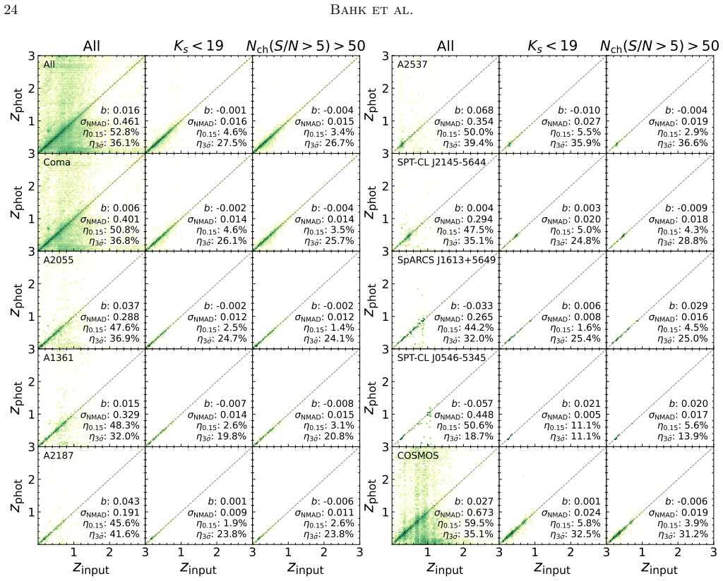 Figure 18