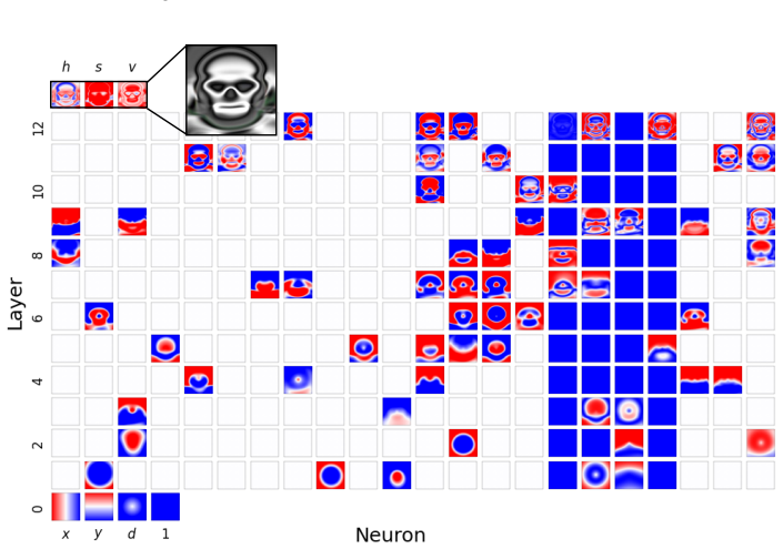 Figure 19