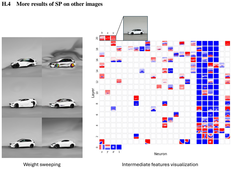 Figure 24