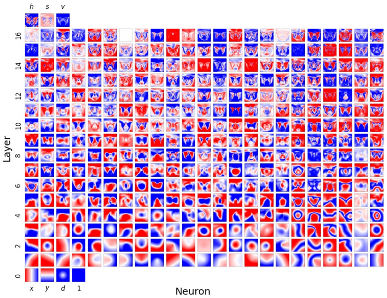 Figure 37