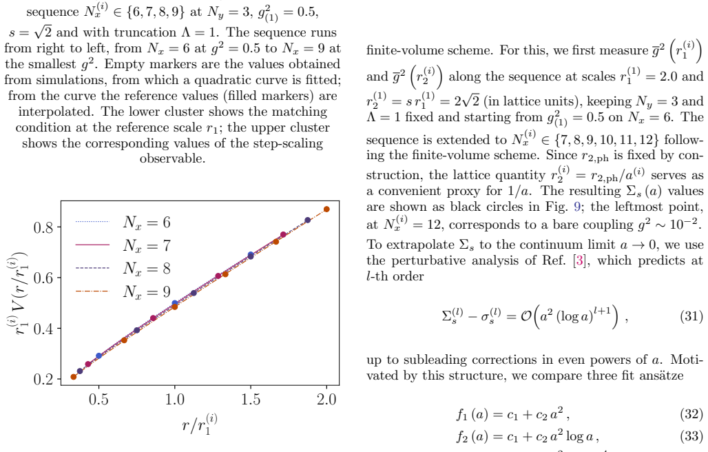 Figure 8