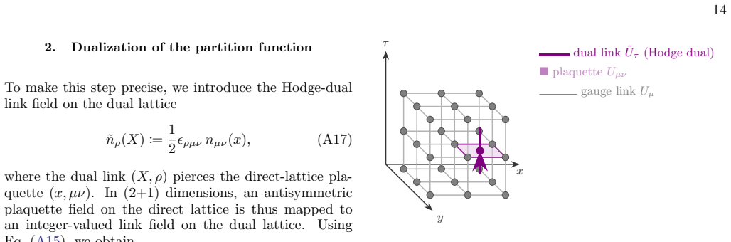 Figure 17