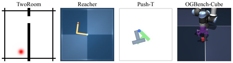 Figure 8