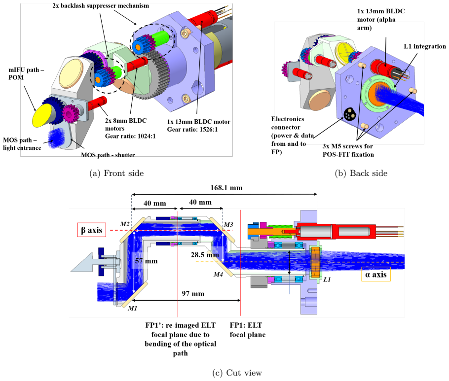 Figure 9