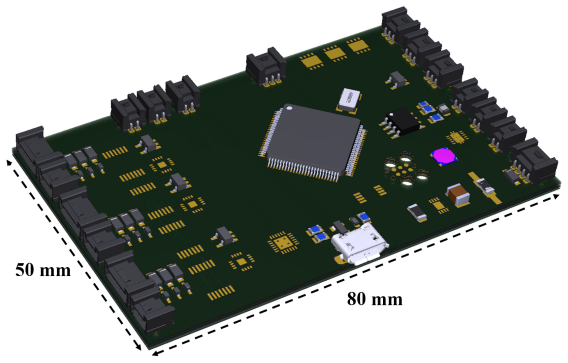 Figure 13