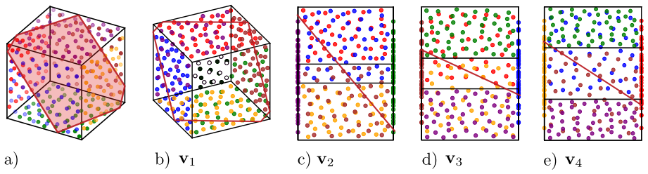 Figure 20