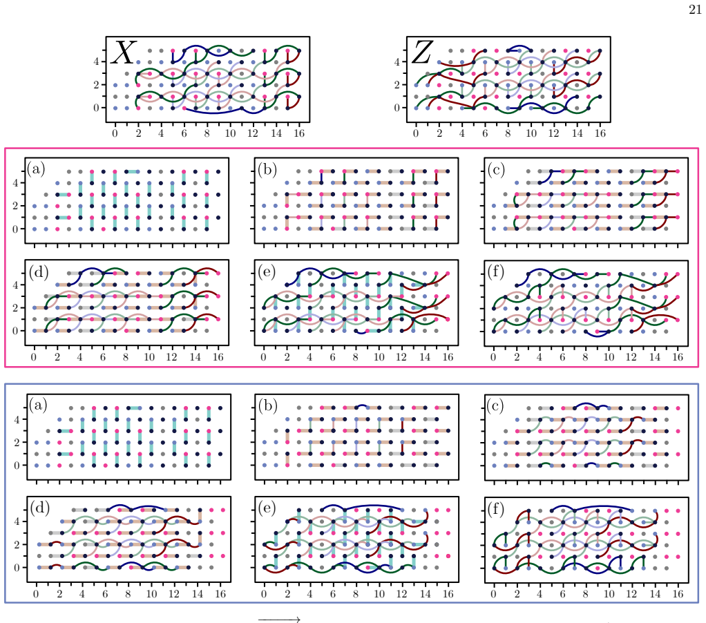 Figure 13