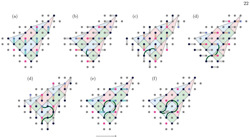 Figure 14