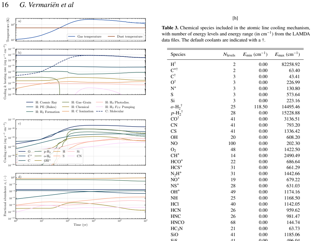 Figure 15
