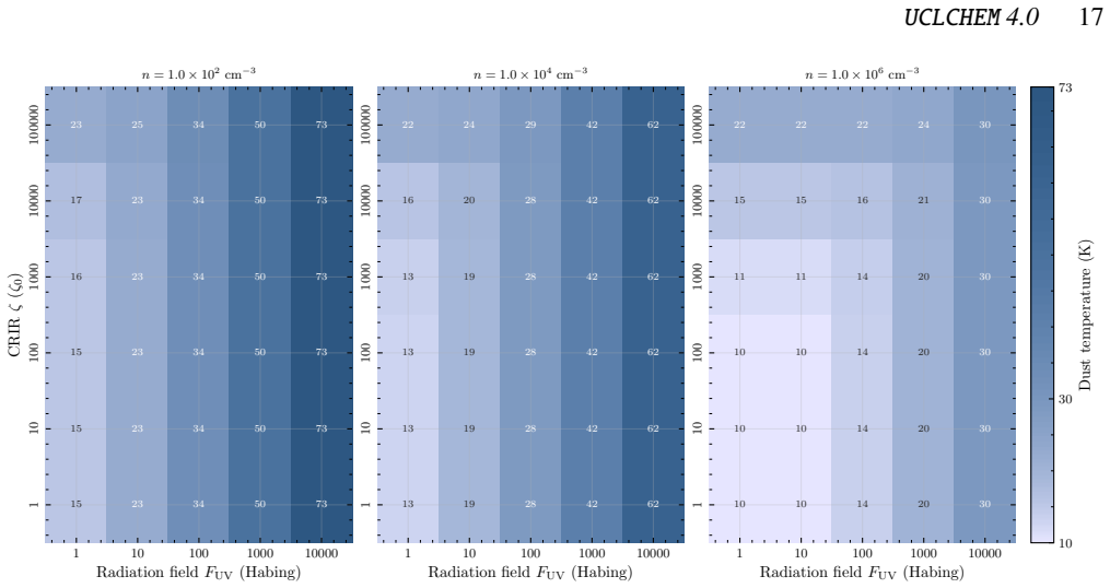 Figure 16