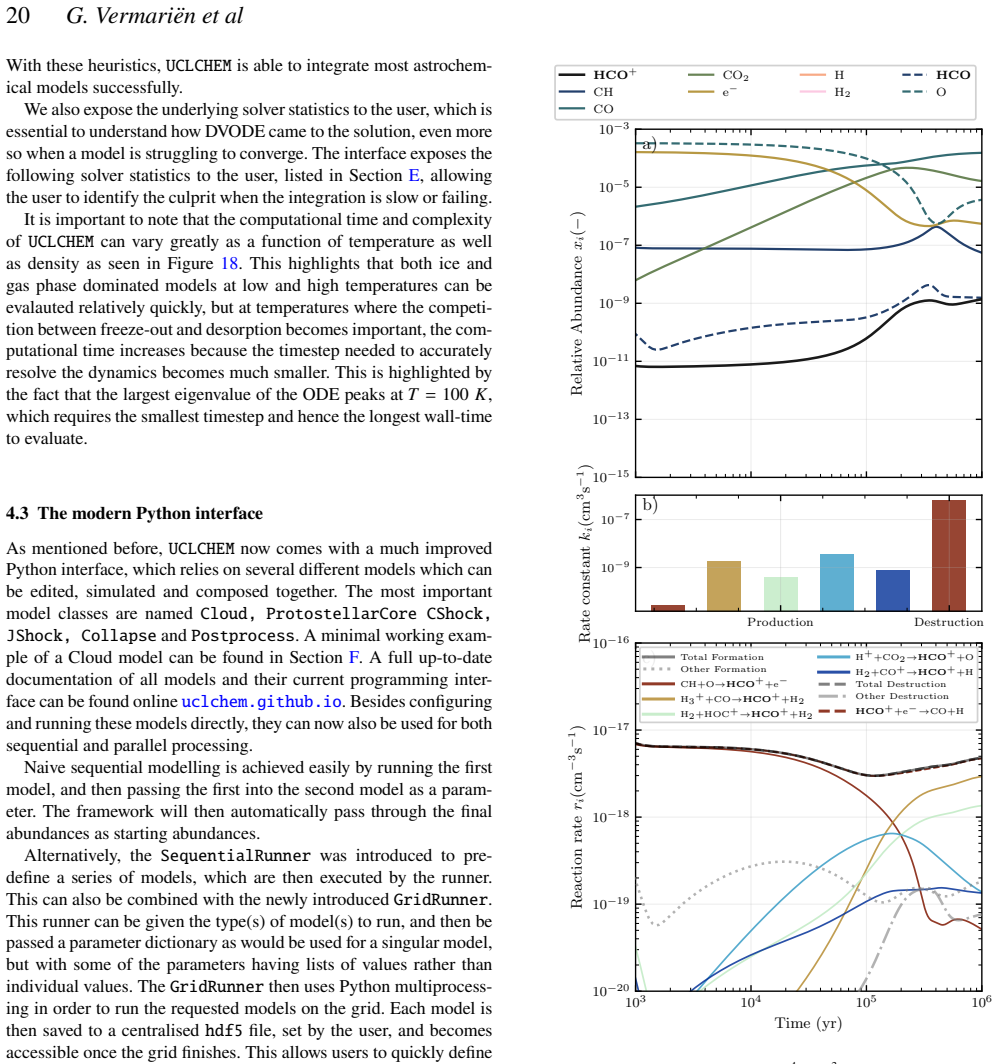 Figure 19