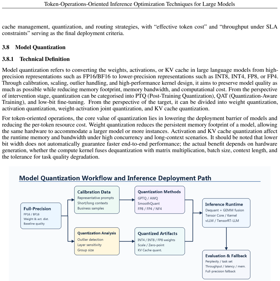 Figure 23