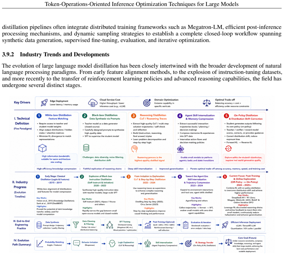 Figure 25