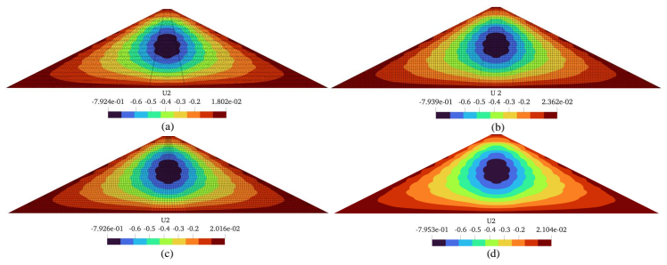 Figure 13