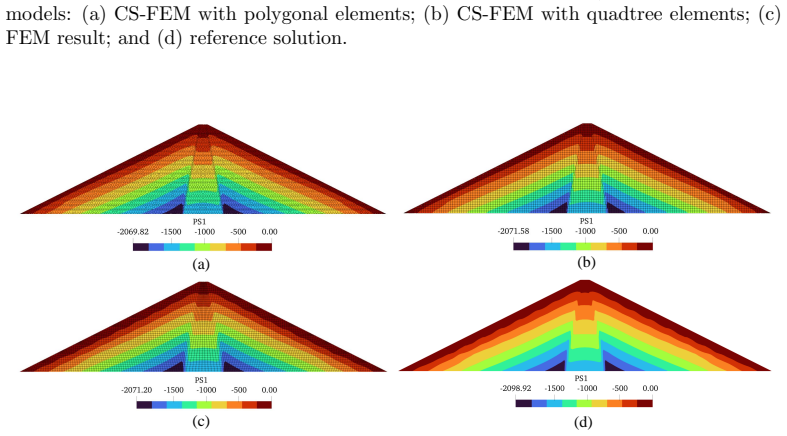 Figure 14