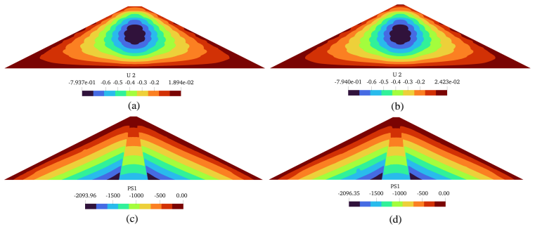 Figure 16