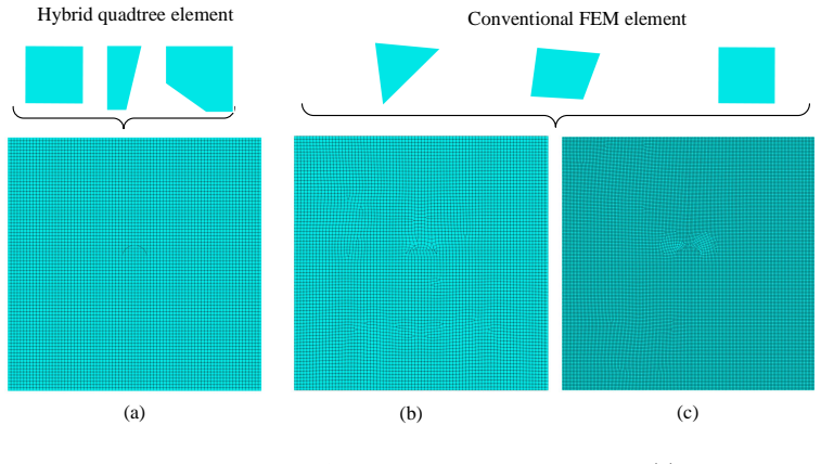 Figure 18