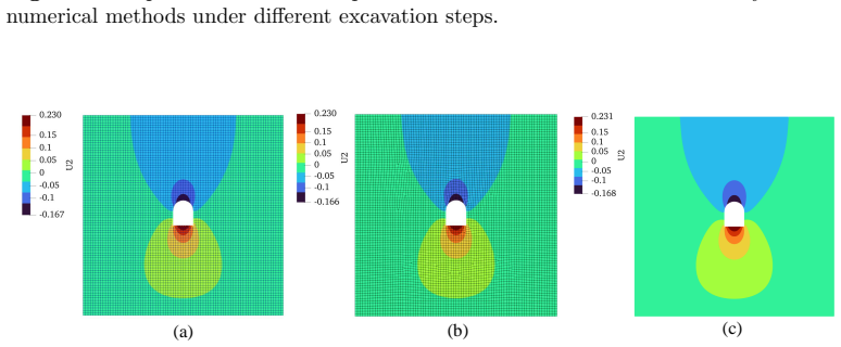 Figure 20