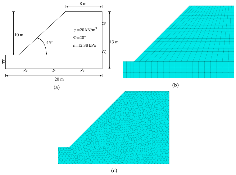Figure 21
