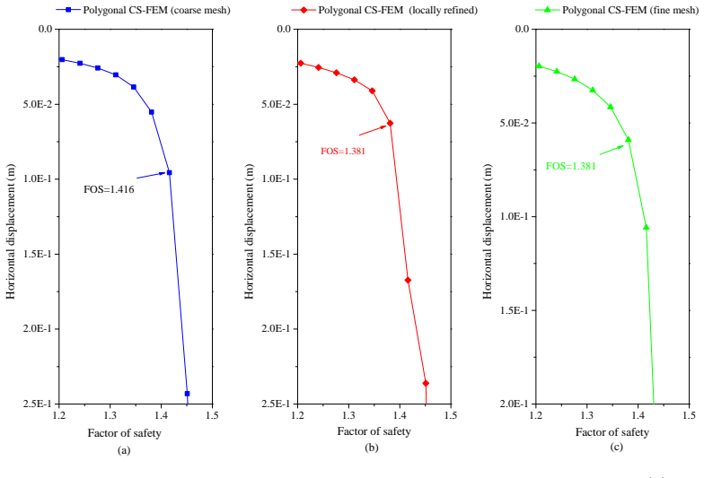 Figure 25
