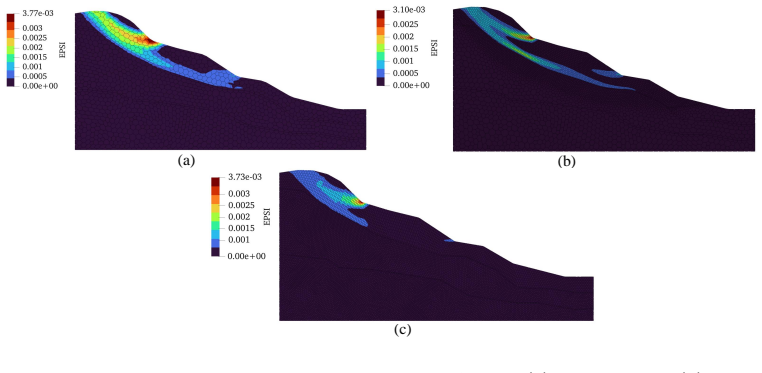 Figure 27