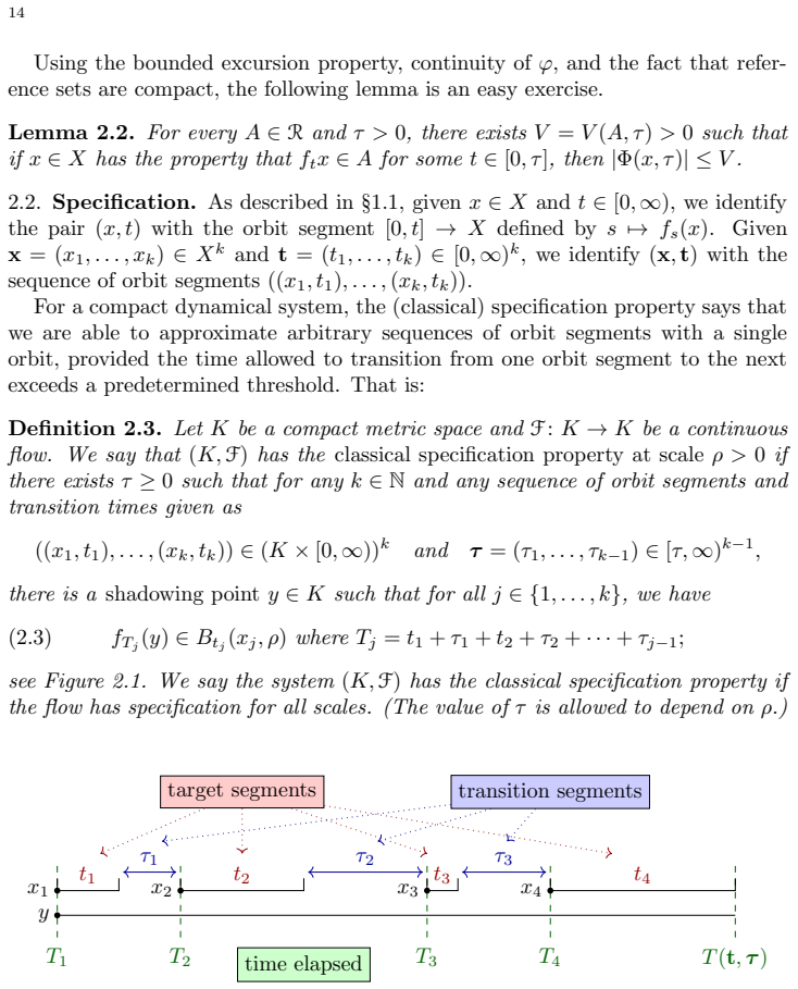 Figure 2.1