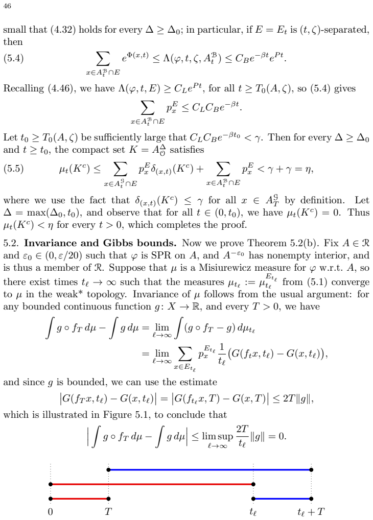 Figure 5.1