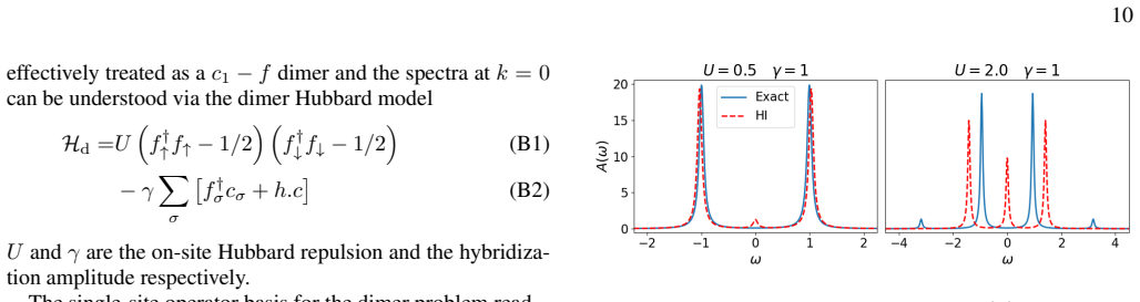 Figure 8