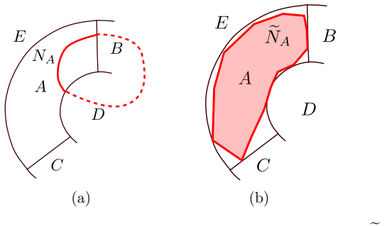 Figure 8