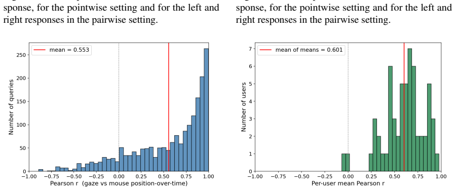 Figure 23