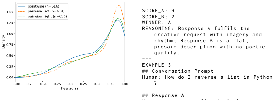 Figure 25