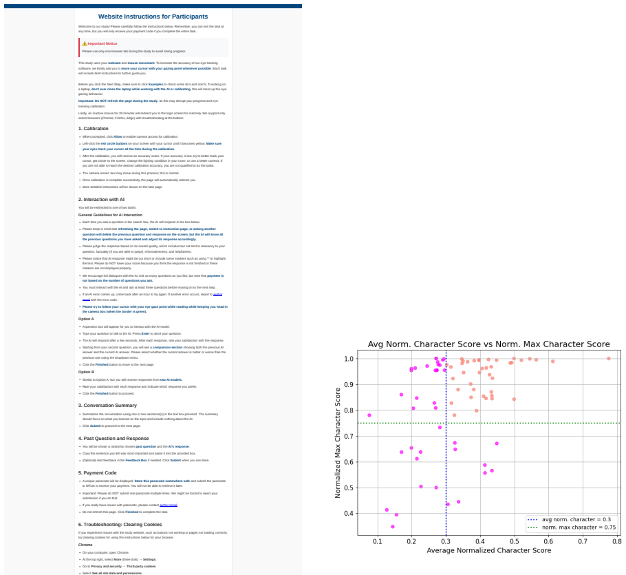 Figure 28